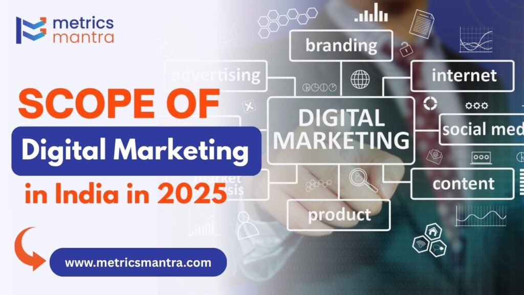 Scope of Digital Marketing in India in 2025